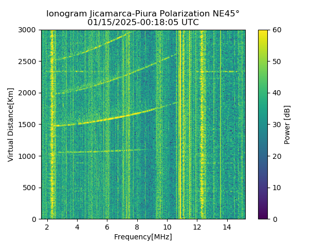PREJM_2025015001805_PWR.png