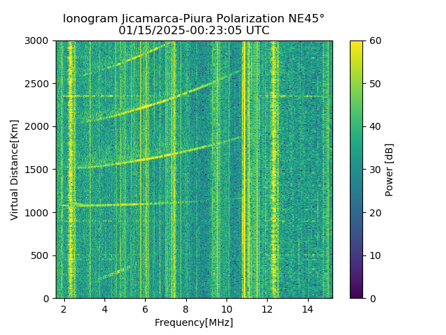 PREJM_2025015002305_PWR.png