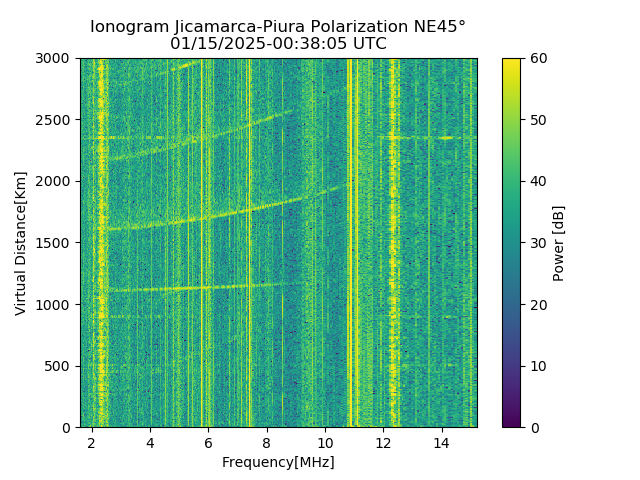 PREJM_2025015003805_PWR.png