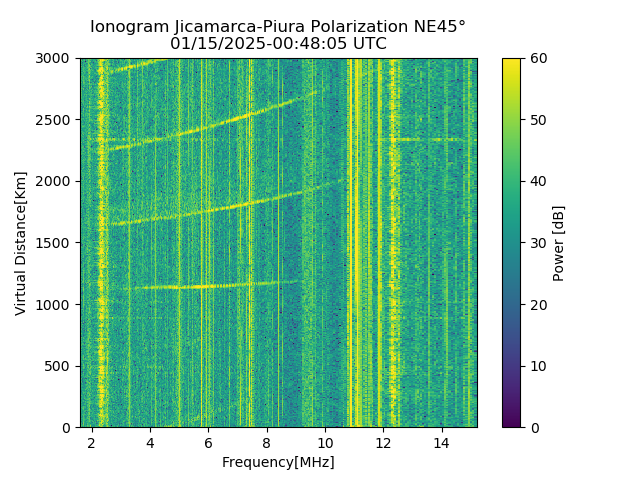 PREJM_2025015004805_PWR.png