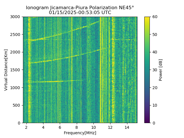 PREJM_2025015005305_PWR.png