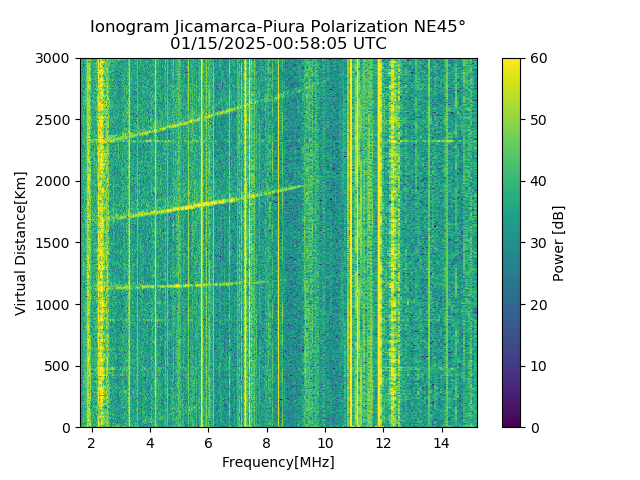 PREJM_2025015005805_PWR.png