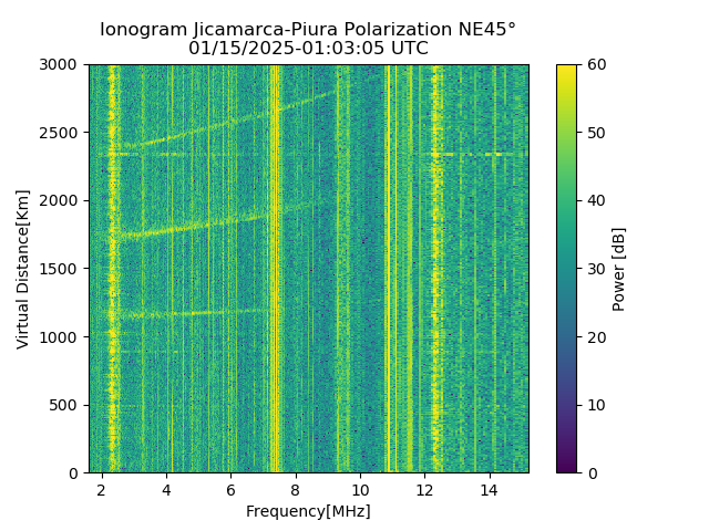 PREJM_2025015010305_PWR.png