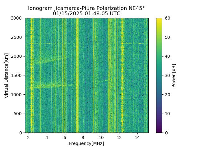 PREJM_2025015014805_PWR.png