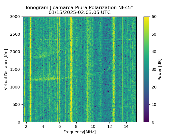 PREJM_2025015020305_PWR.png