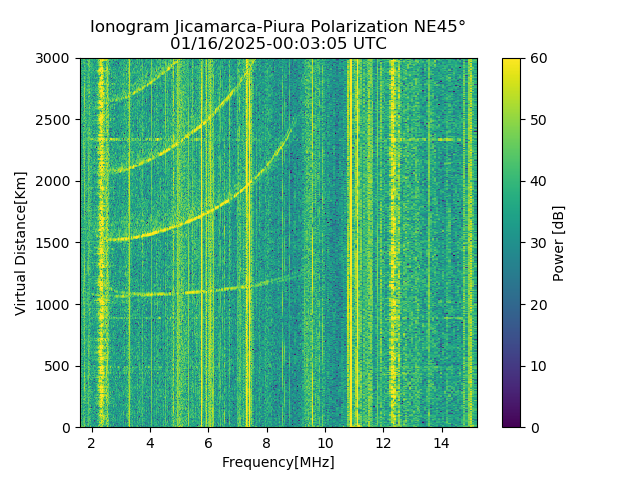 PREJM_2025016000305_PWR.png