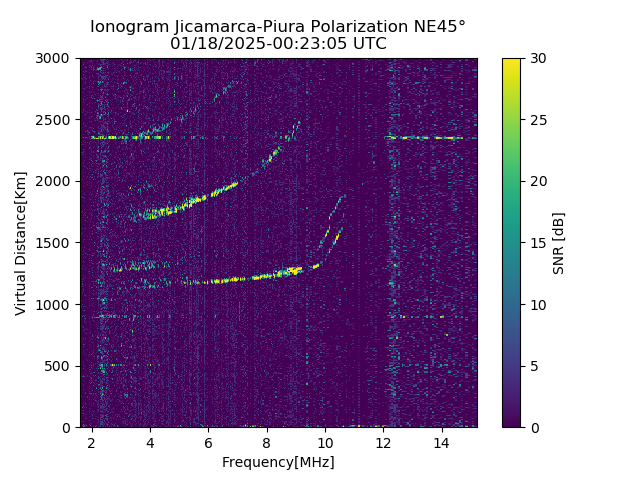 PREJM_2025018002305_SNR.png