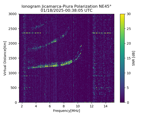 PREJM_2025018003805_SNR.png