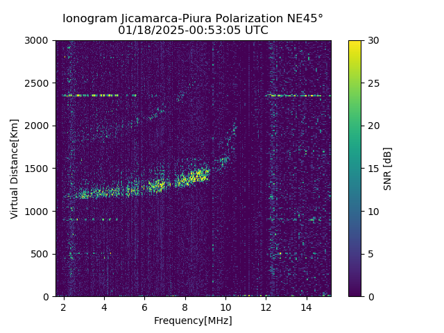 PREJM_2025018005305_SNR.png