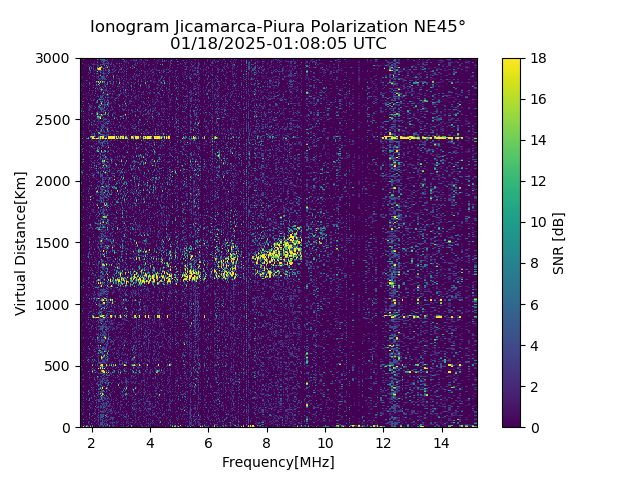 PREJM_2025018010805_SNR.png