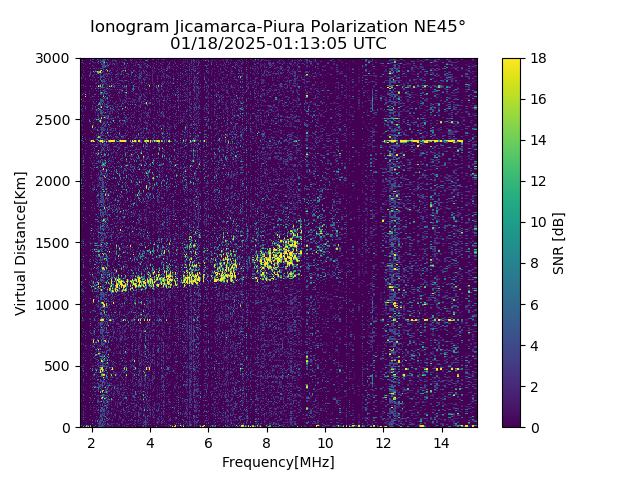 PREJM_2025018011305_SNR.png