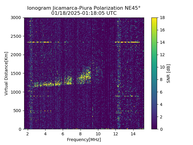 PREJM_2025018011805_SNR.png