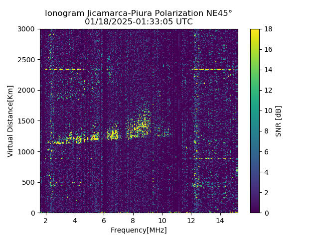 PREJM_2025018013305_SNR.png
