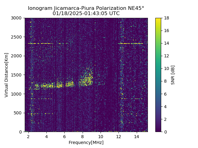 PREJM_2025018014305_SNR.png