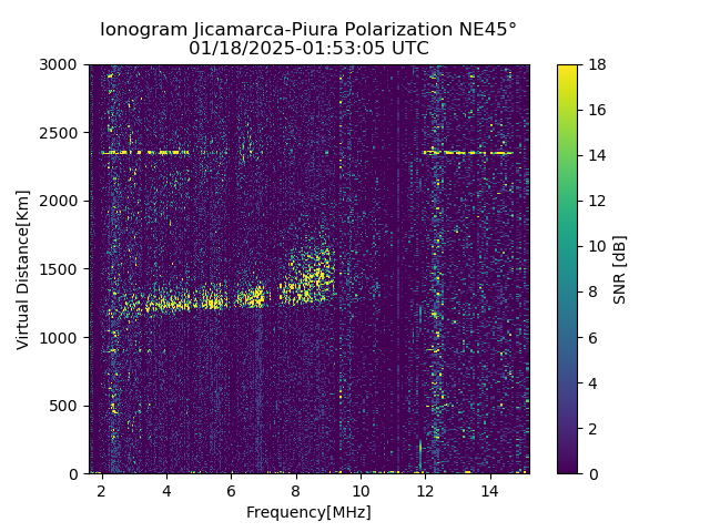PREJM_2025018015305_SNR.png