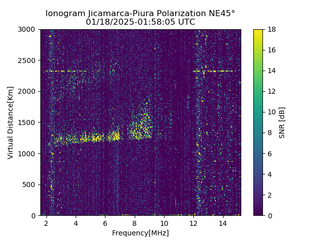 PREJM_2025018015805_SNR.png