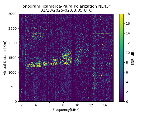 PREJM_2025018020305_SNR.png