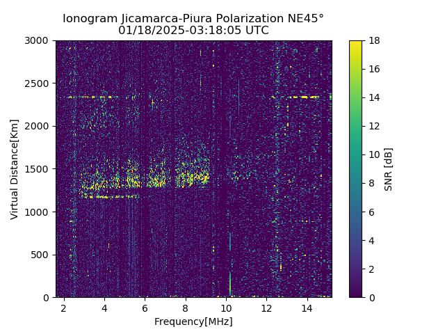 PREJM_2025018031805_SNR.png