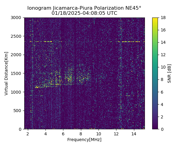 PREJM_2025018040805_SNR.png