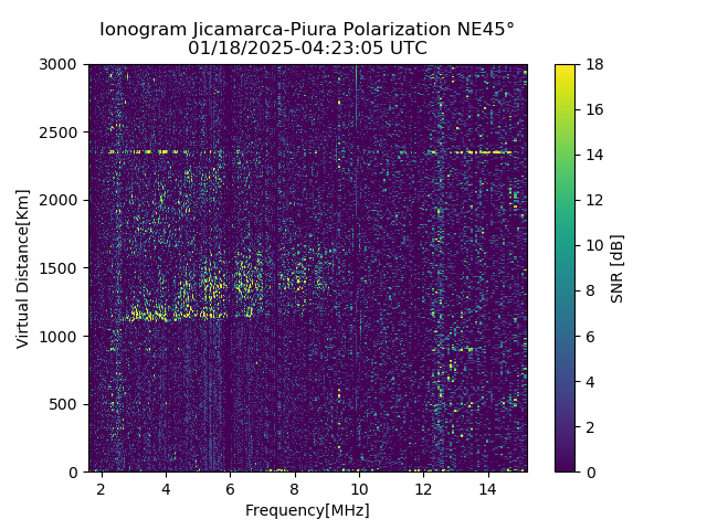PREJM_2025018042305_SNR.png