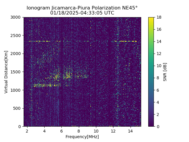 PREJM_2025018043305_SNR.png