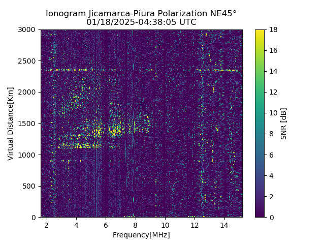 PREJM_2025018043805_SNR.png
