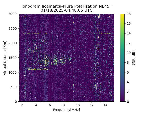PREJM_2025018044805_SNR.png