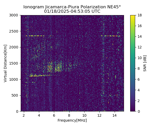 PREJM_2025018045305_SNR.png