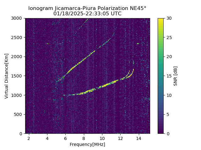 PREJM_2025018223305_SNR.png