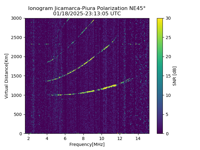 PREJM_2025018231305_SNR.png