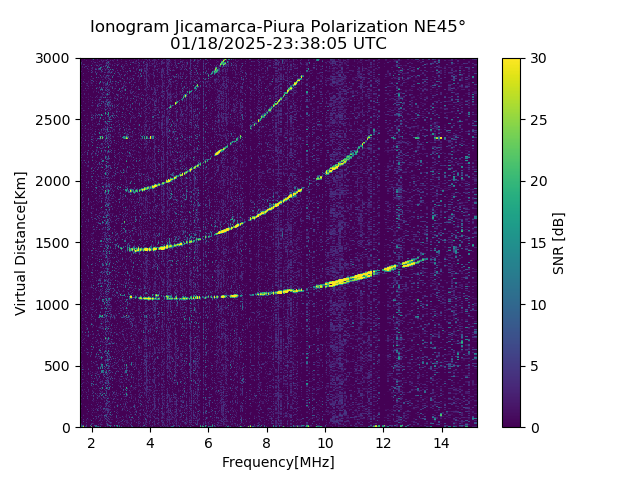 PREJM_2025018233805_SNR.png
