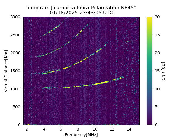 PREJM_2025018234305_SNR.png