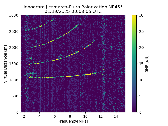 PREJM_2025019000805_SNR.png
