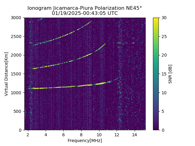 PREJM_2025019004305_SNR.png