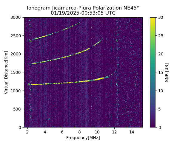PREJM_2025019005305_SNR.png