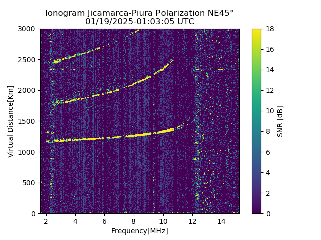PREJM_2025019010305_SNR.png