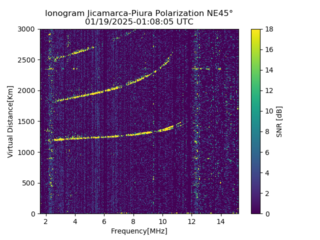 PREJM_2025019010805_SNR.png