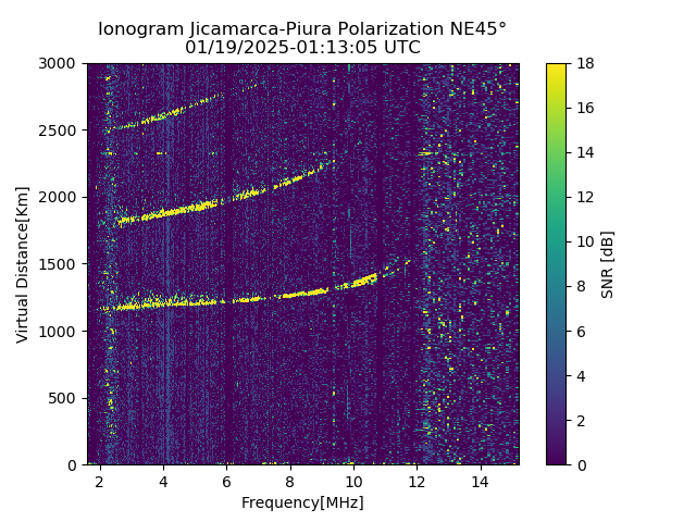 PREJM_2025019011305_SNR.png