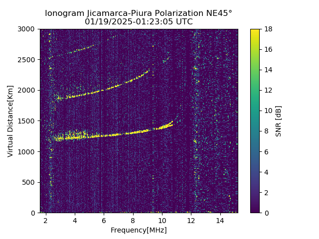PREJM_2025019012305_SNR.png
