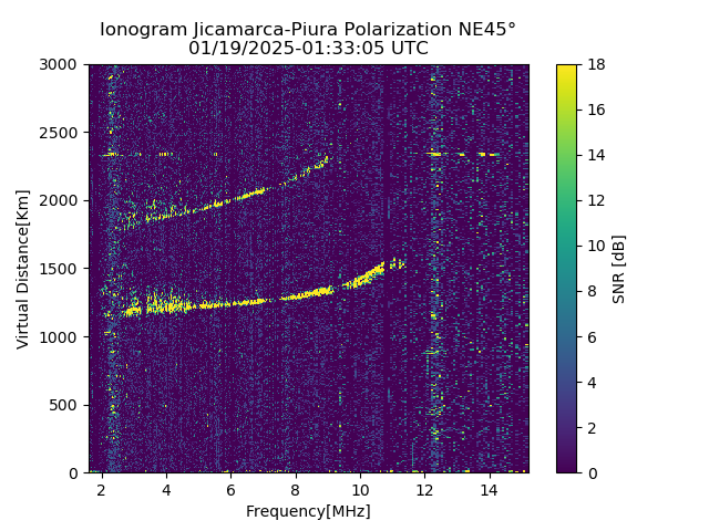 PREJM_2025019013305_SNR.png