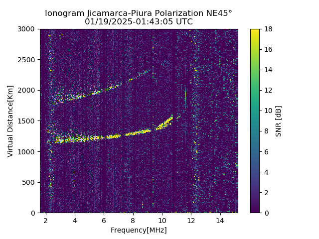 PREJM_2025019014305_SNR.png