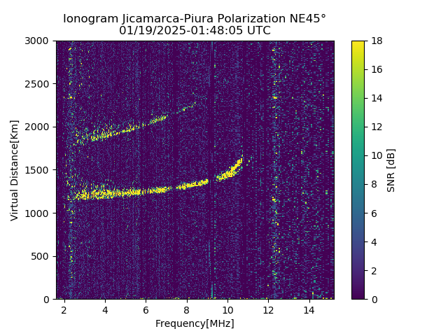 PREJM_2025019014805_SNR.png