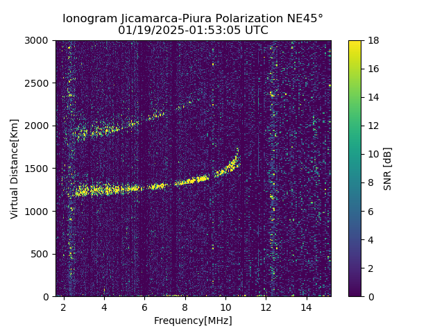 PREJM_2025019015305_SNR.png