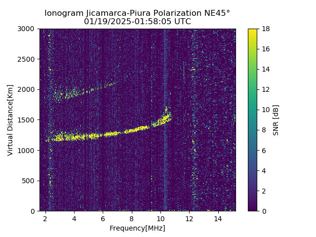 PREJM_2025019015805_SNR.png