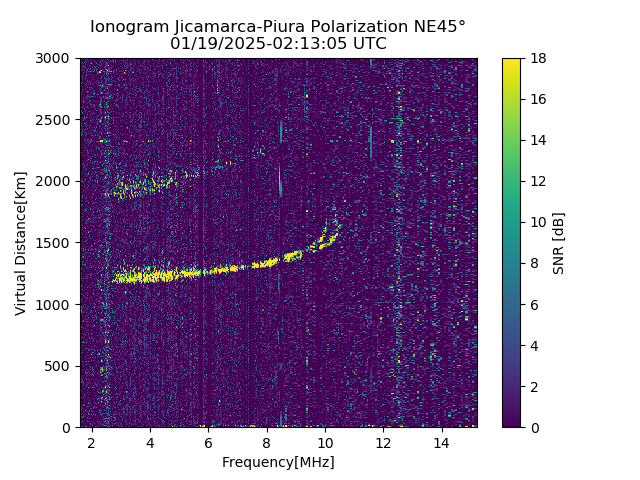 PREJM_2025019021305_SNR.png