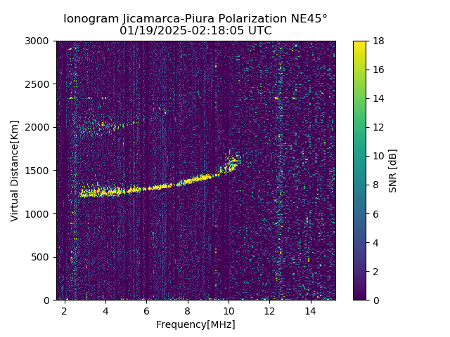 PREJM_2025019021805_SNR.png