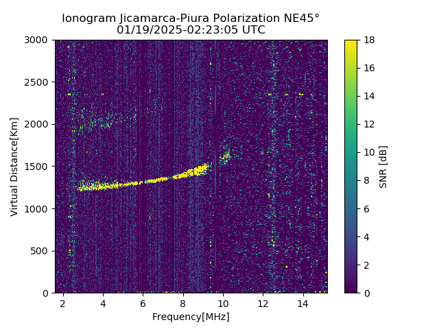 PREJM_2025019022305_SNR.png