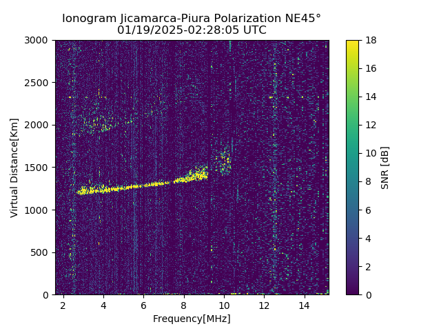 PREJM_2025019022805_SNR.png