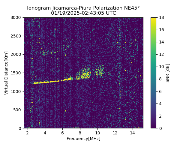 PREJM_2025019024305_SNR.png