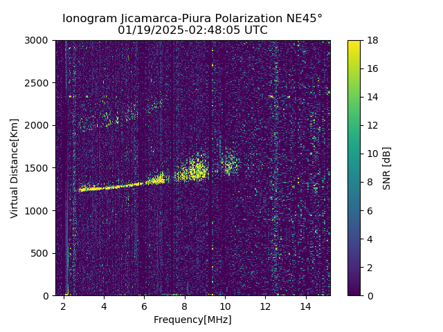 PREJM_2025019024805_SNR.png